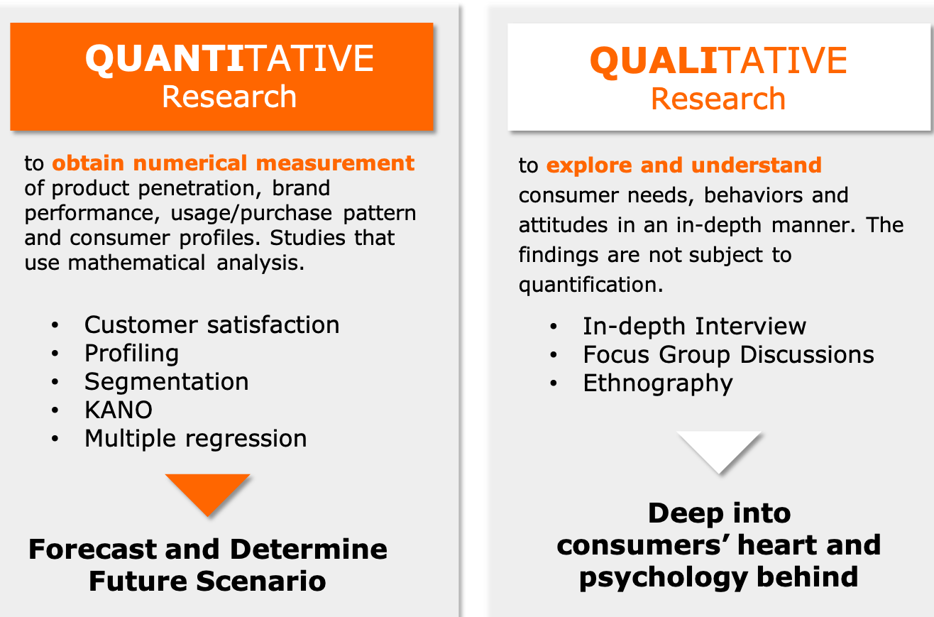 difference-between-applied-research-and-action-research-what-is-the